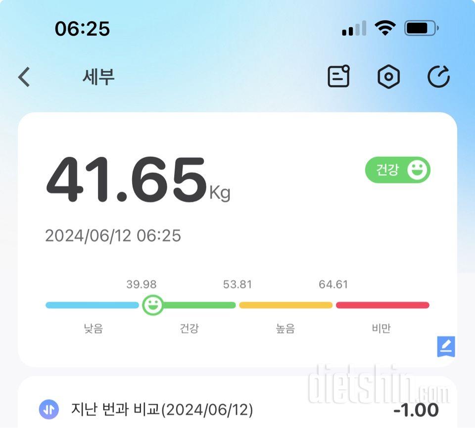 7일 아침 몸무게 재기89일차 성공!