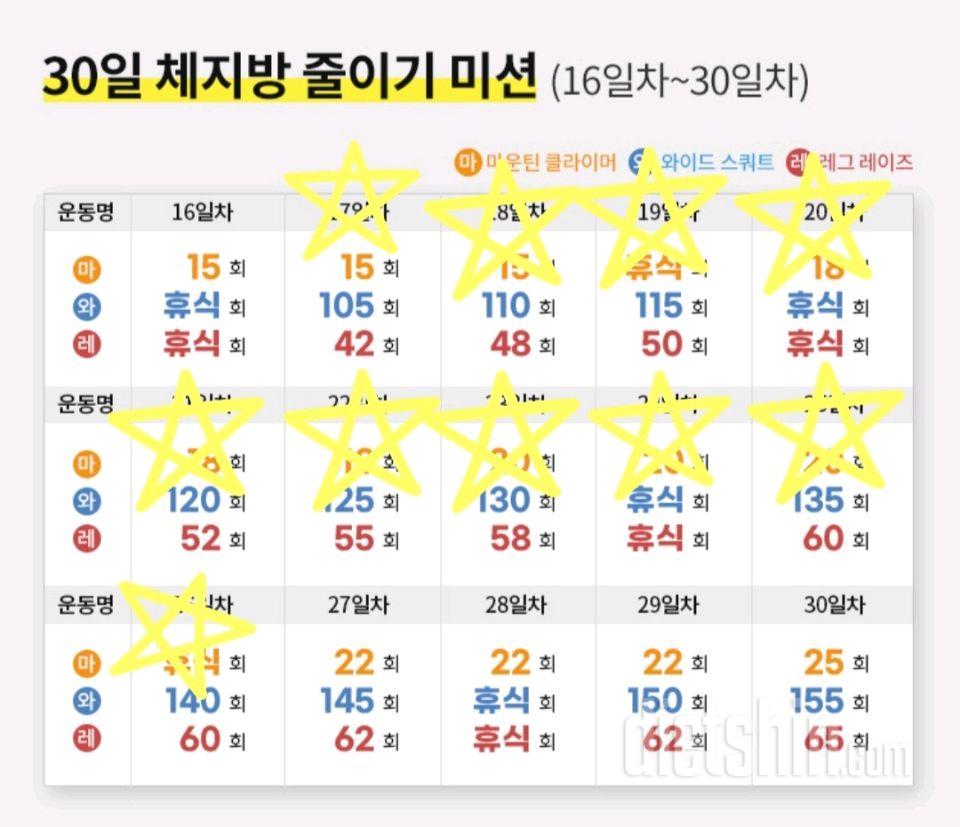 30일 체지방 줄이기26일차 성공!