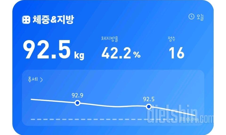 7일 아침 몸무게 재기6일차 성공!