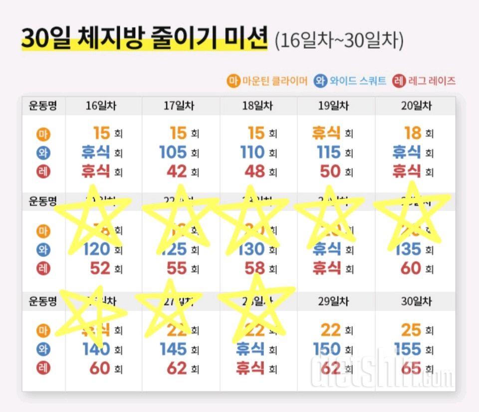 30일 체지방 줄이기28일차 성공!