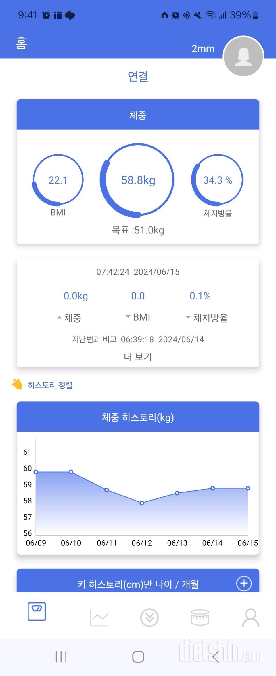 7일 아침 몸무게 재기 1일차 성공!