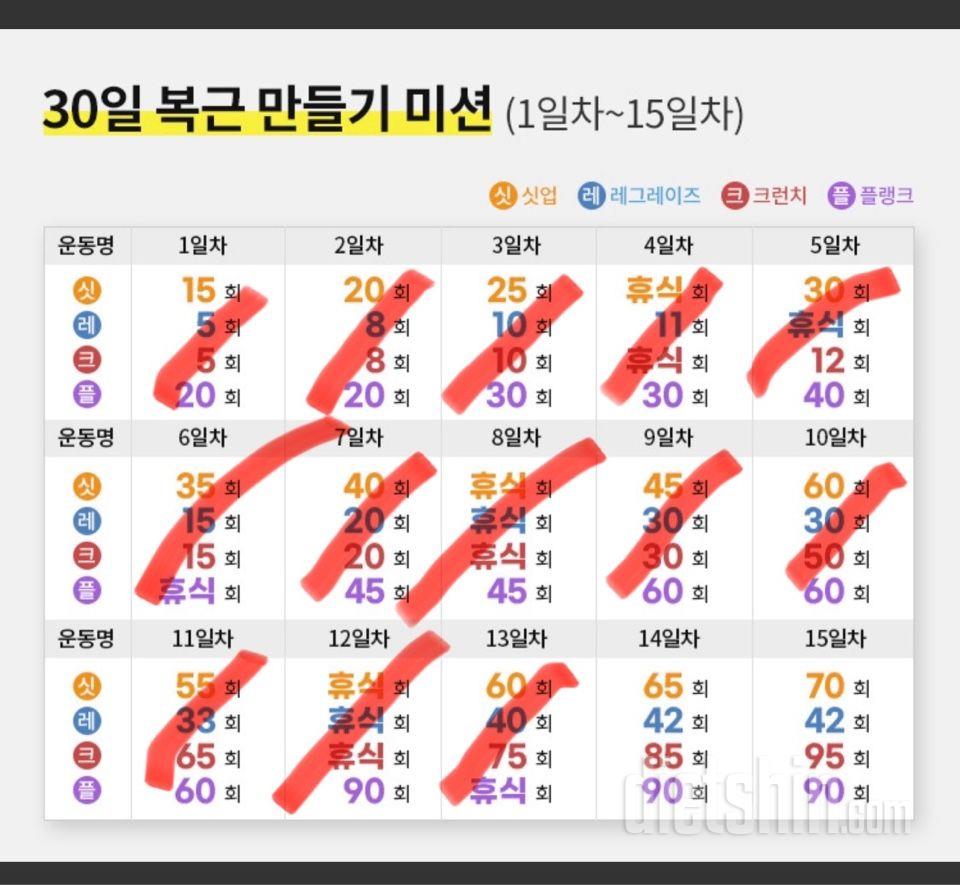 30일 복근 만들기13일차 성공!