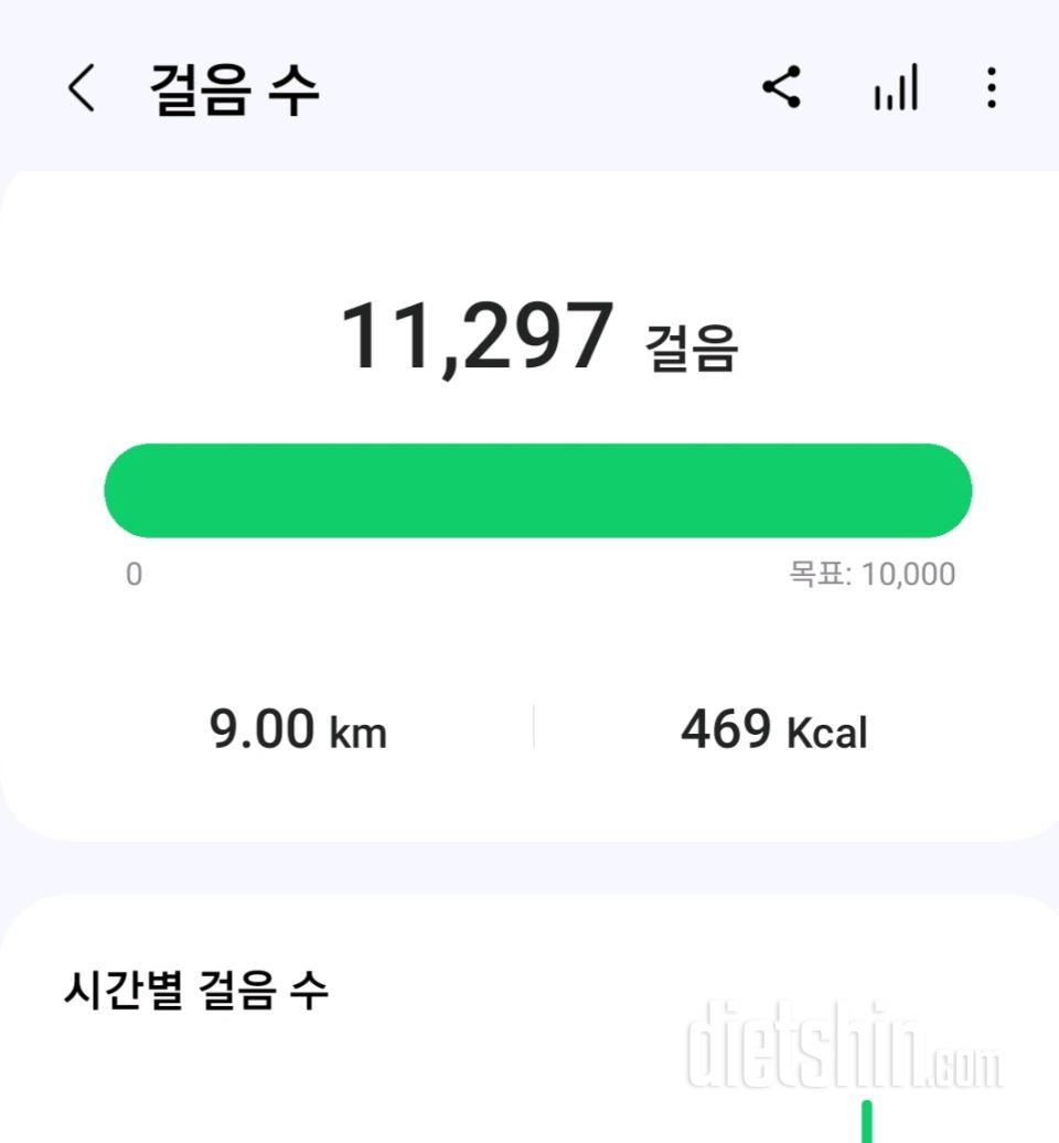 30일 만보 걷기22일차 성공!