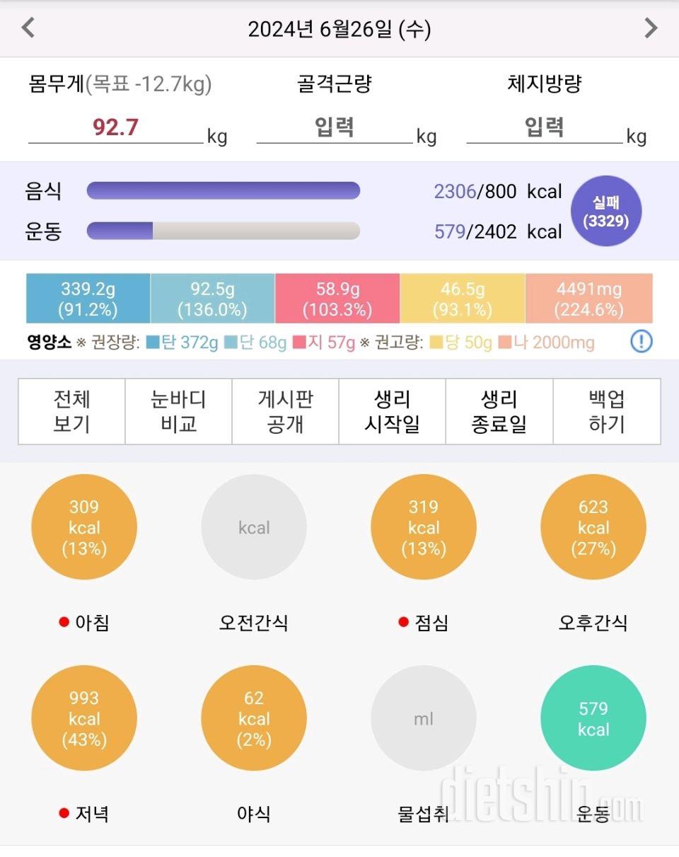 30일 당줄이기7일차 성공!