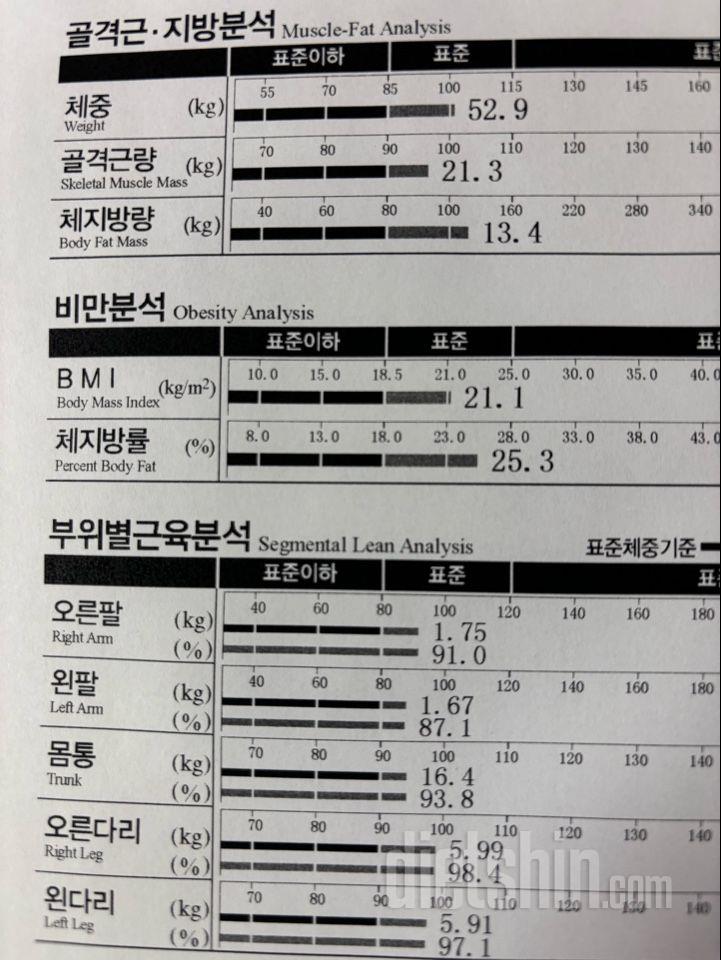 30일 체지방 줄이기5일차 성공!