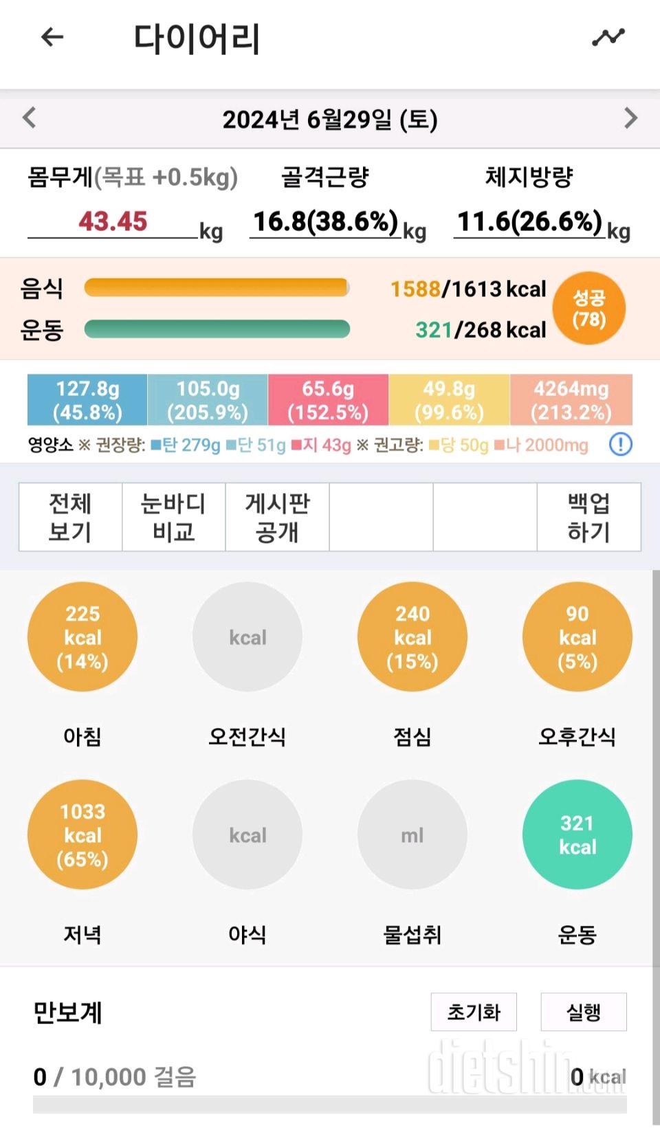 30일 당줄이기14일차 성공!