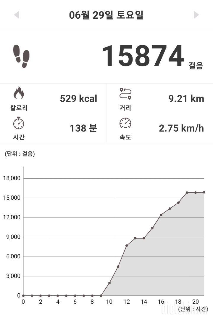 30일 만보 걷기3일차 성공!