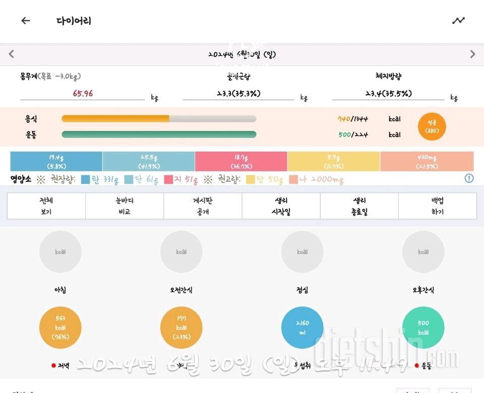 30일 당줄이기48일차 성공!