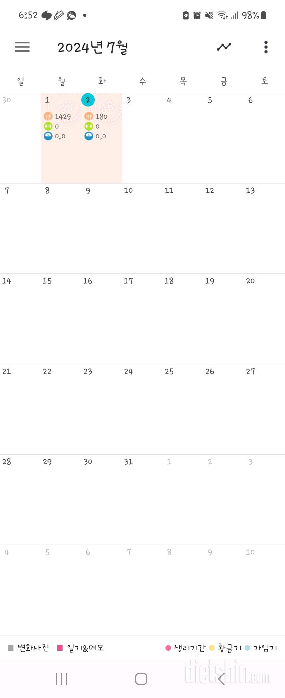 7/1(월) 주말에 먹은 것 복원중