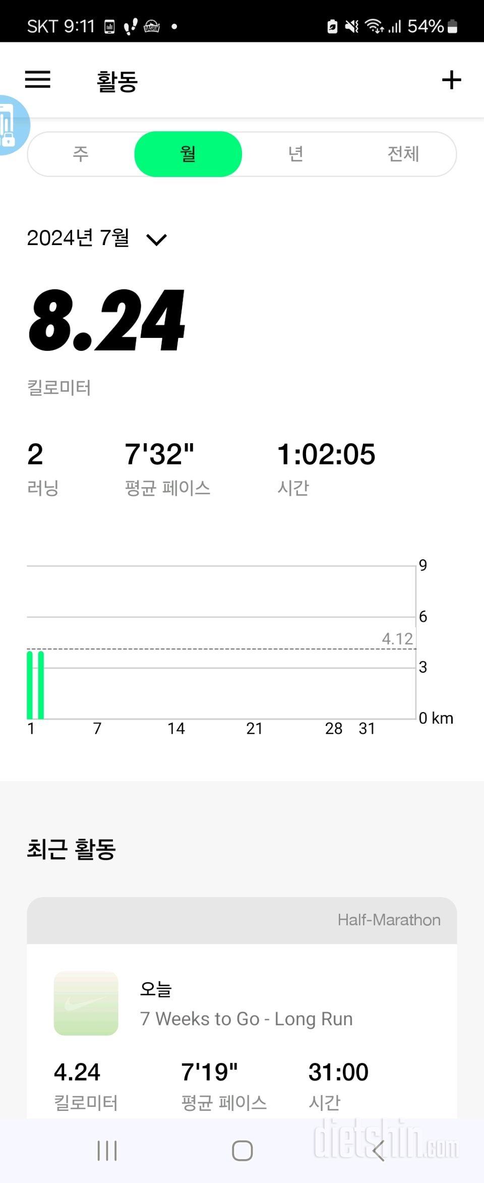 07월 02일( 운동 217kcal)