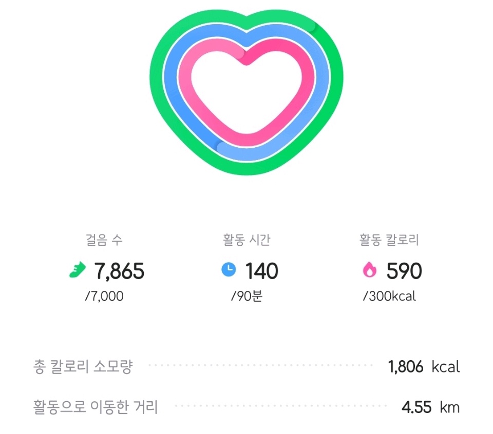 07월 05일( 운동 590kcal)