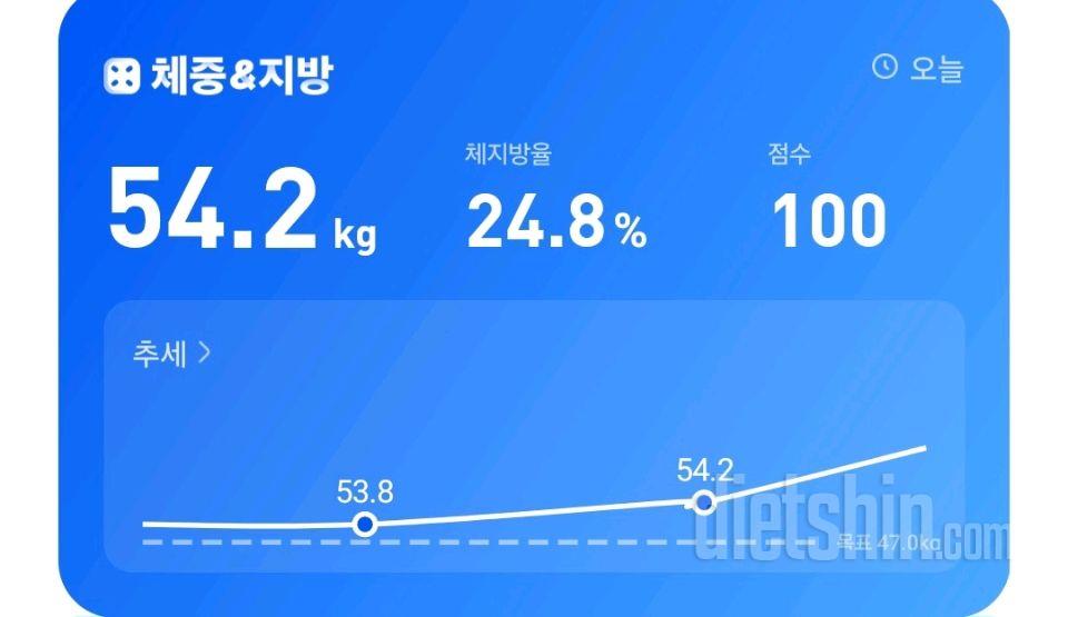 7일 아침 몸무게 재기2일차 성공!