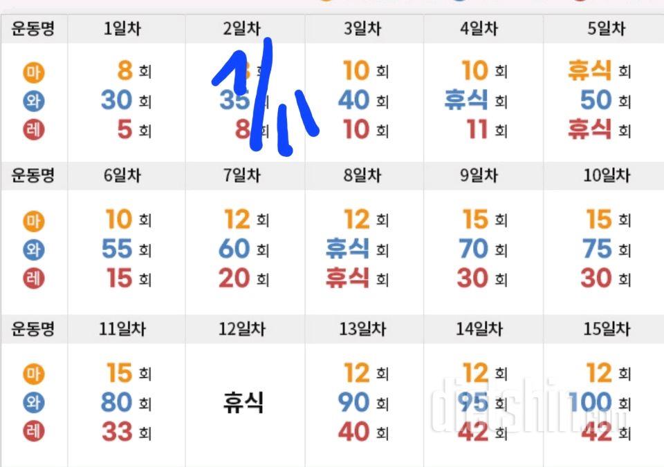 30일 체지방 줄이기2일차 성공!