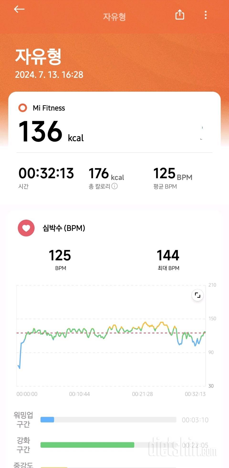 30일 유산소 운동15일차 성공!
