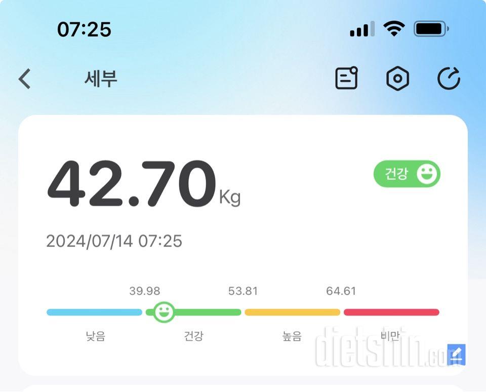 7일 아침 몸무게 재기121일차 성공!