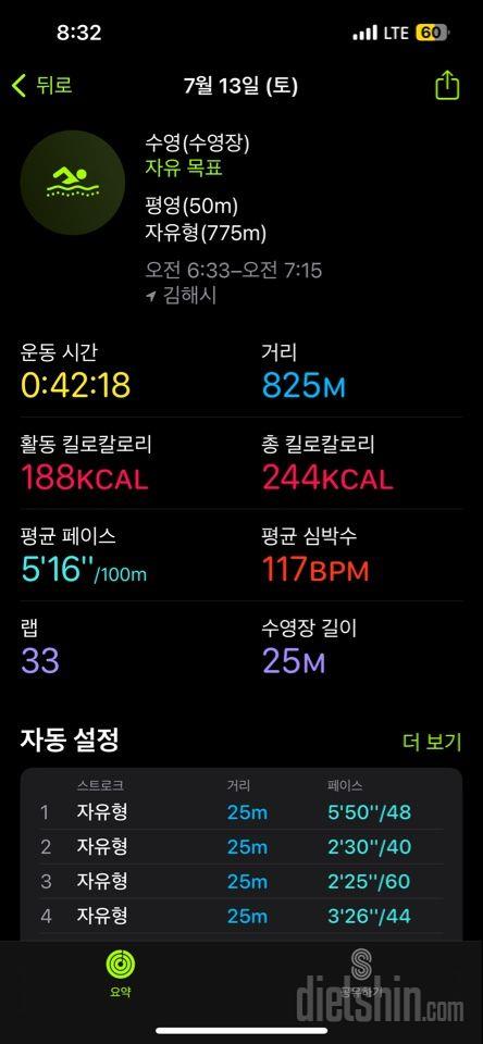 7/13(토) D+23 체중61.2kg