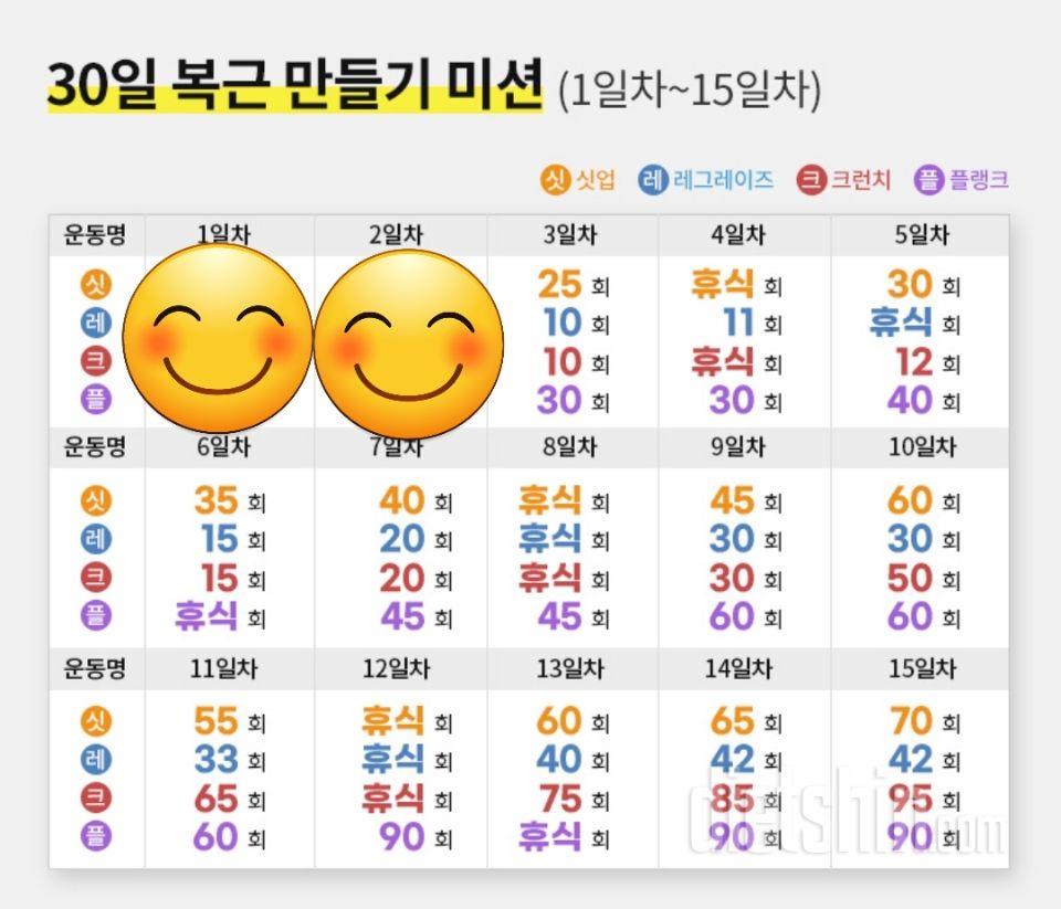 30일 복근 만들기2일차 성공!