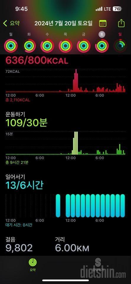 7/20(토) D+30 체중60.4 한달간-4.6kg