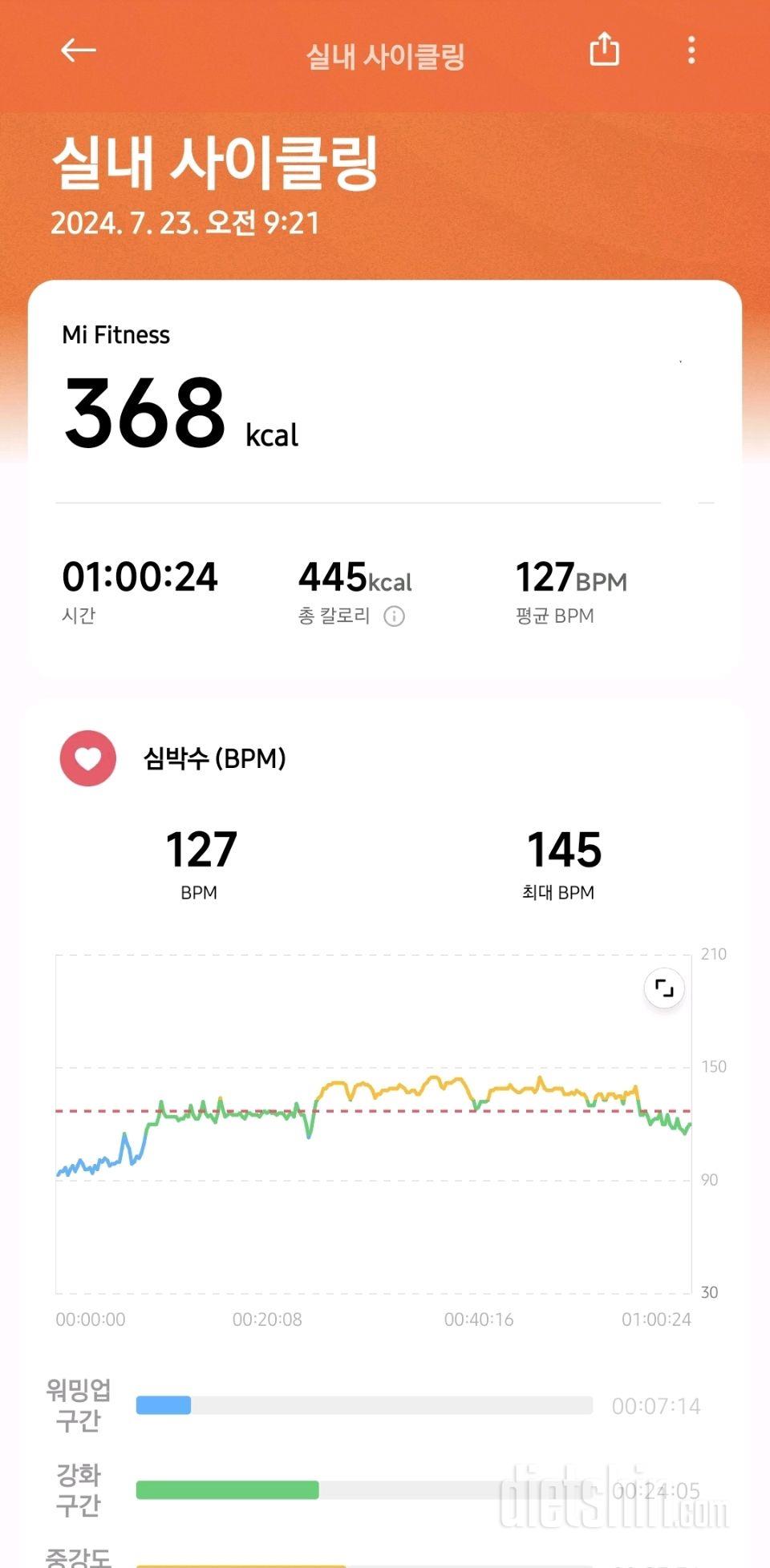 30일 유산소 운동25일차 성공!