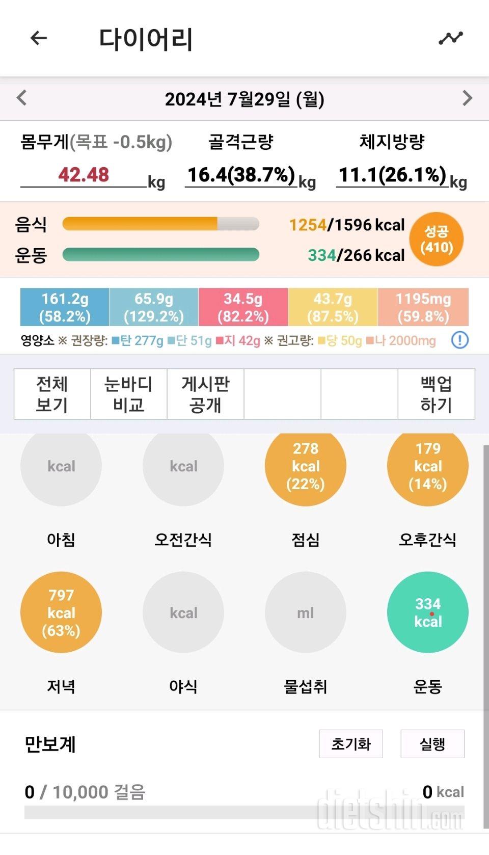 30일 야식끊기38일차 성공!