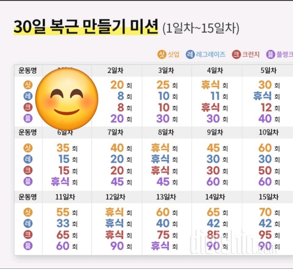 30일 복근 만들기 1일차 성공!