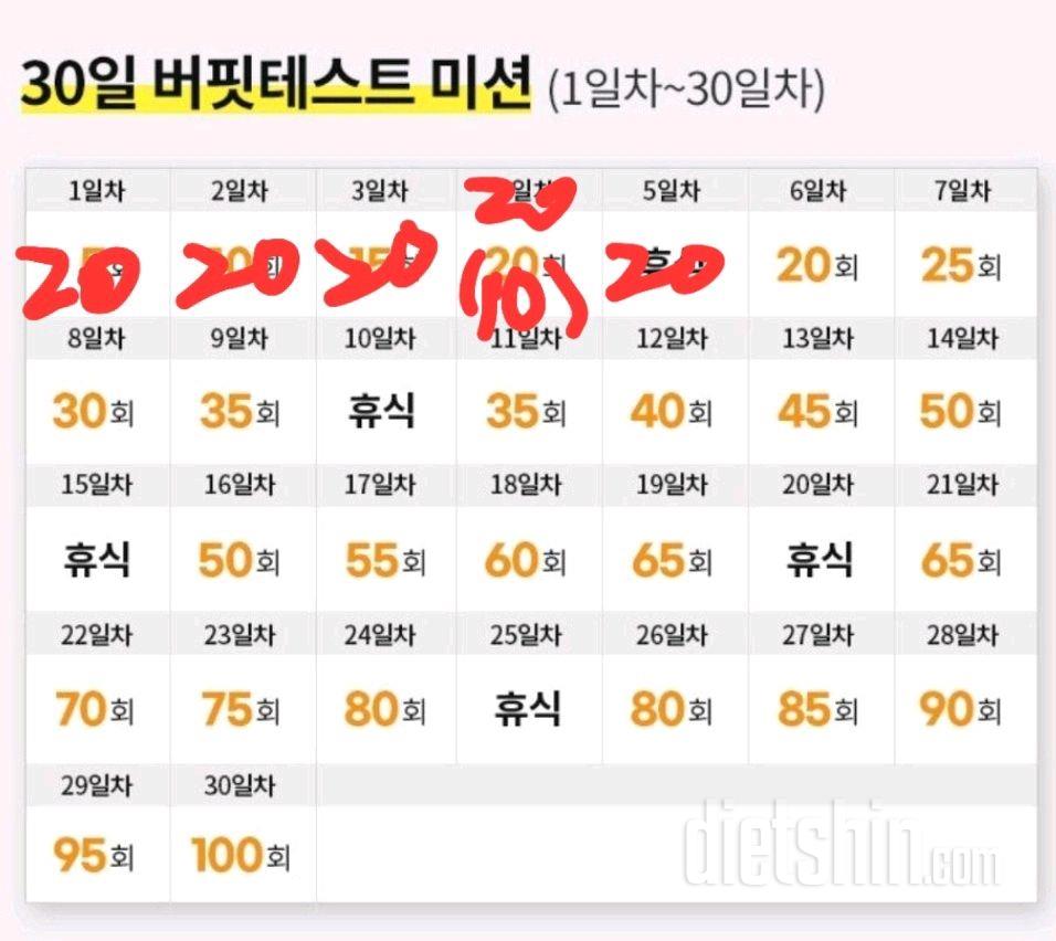 30일 버핏 테스트98일차 성공!