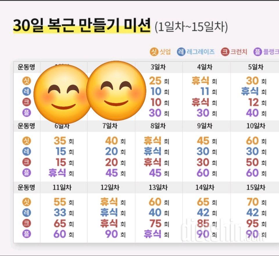 30일 복근 만들기2일차 성공!