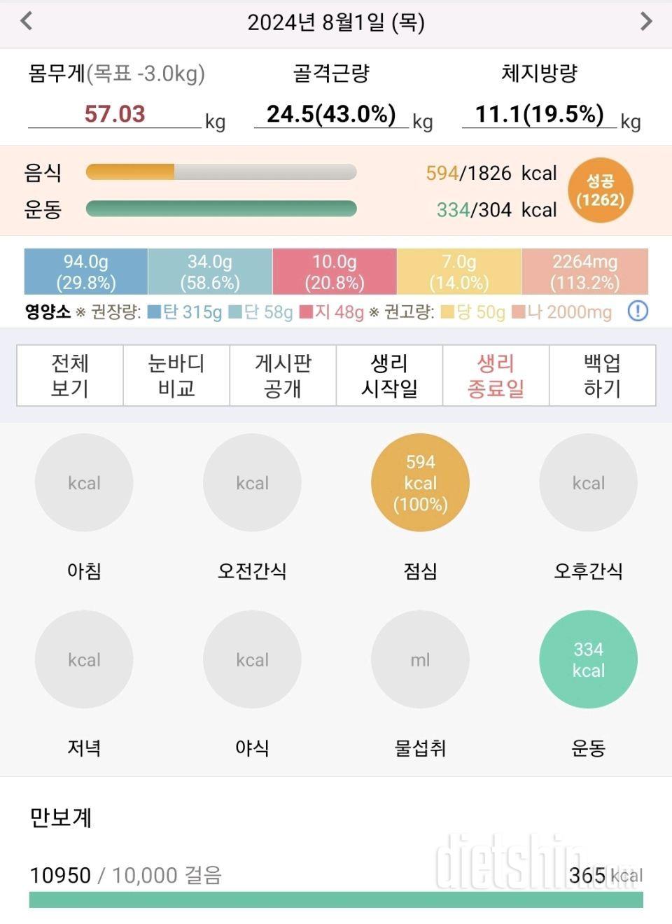 유지어트 4개월(31일) 1일차  ~ 성공