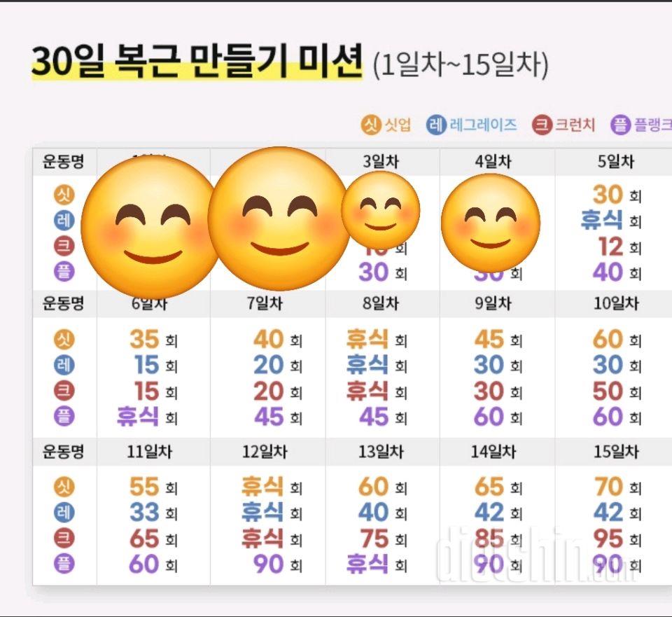 30일 복근 만들기4일차 성공!