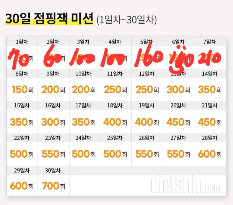 30일 점핑잭40일차 성공!