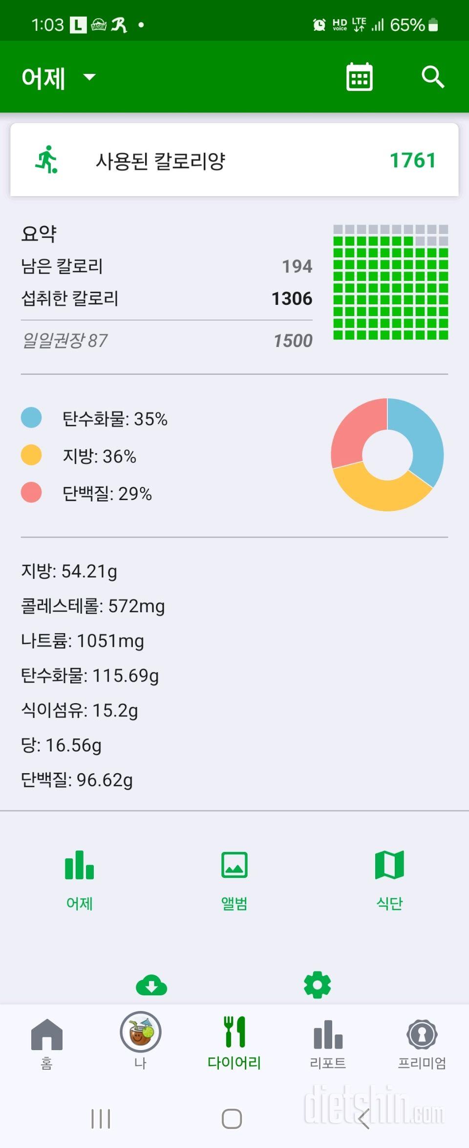 살이 안빠지는데 이유가 뭘까요..?