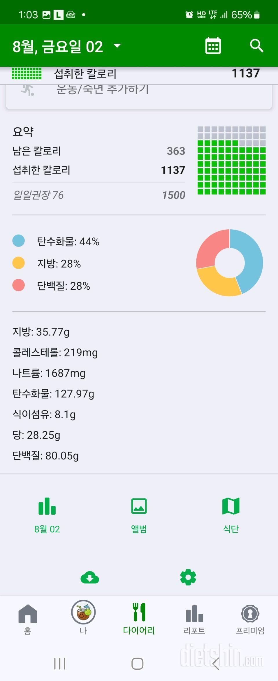 살이 안빠지는데 이유가 뭘까요..?