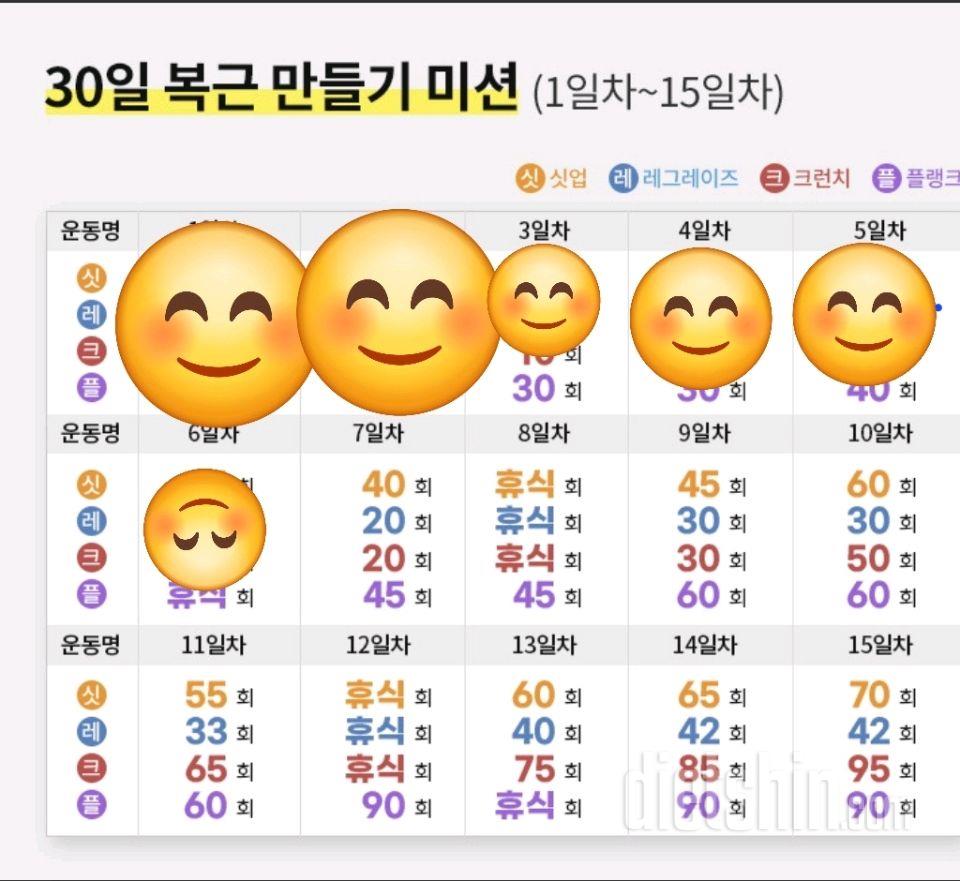 30일 복근 만들기6일차 성공!