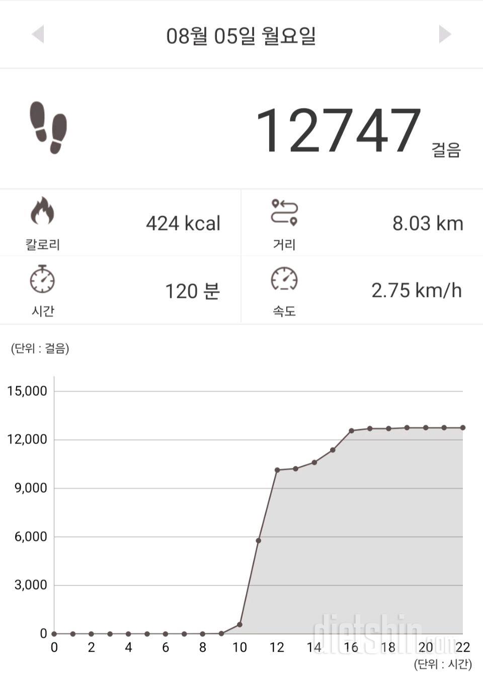 30일 만보 걷기 1일차 성공!