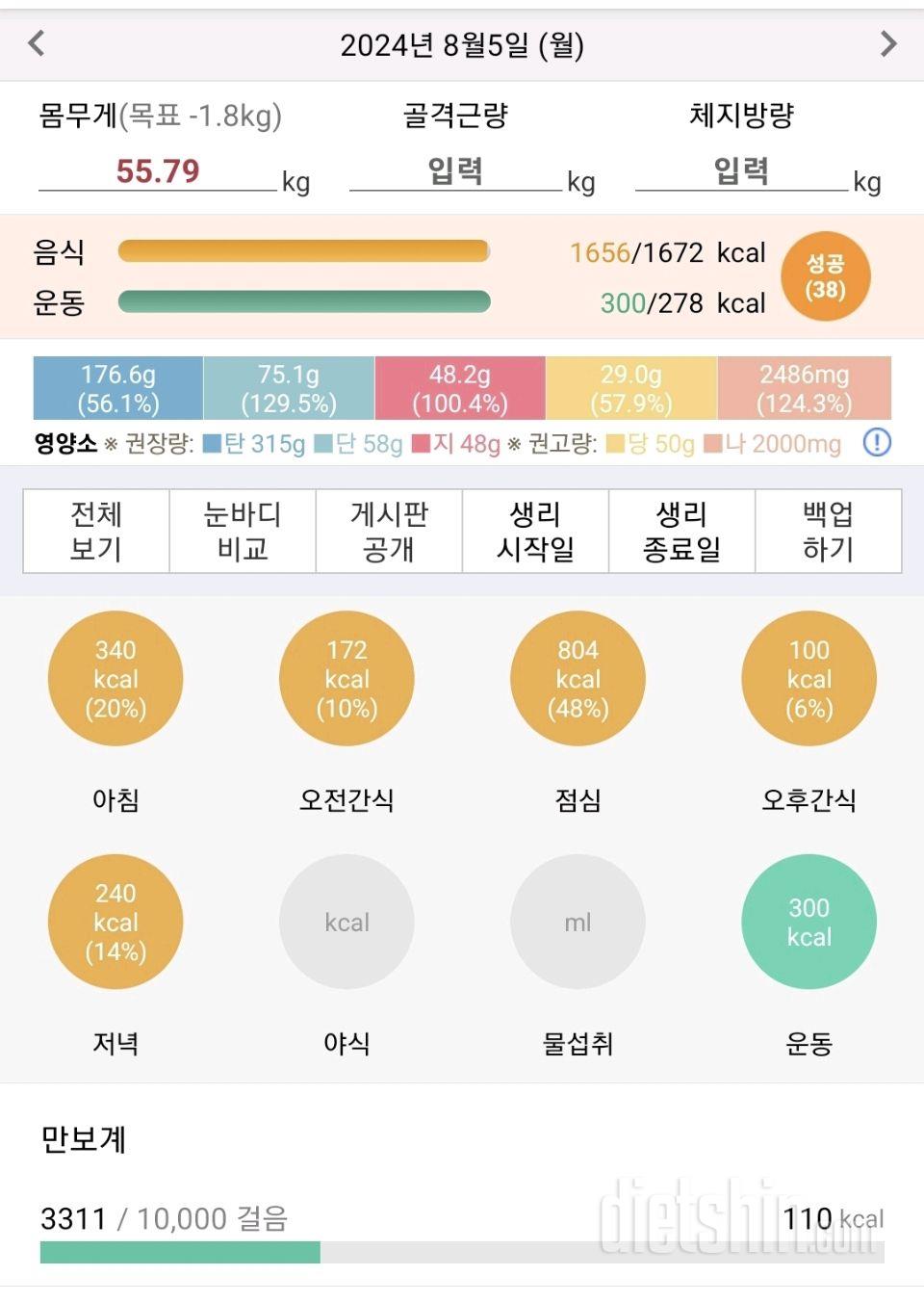 유지어트 4개월(31일) 5일차 ~ 성공