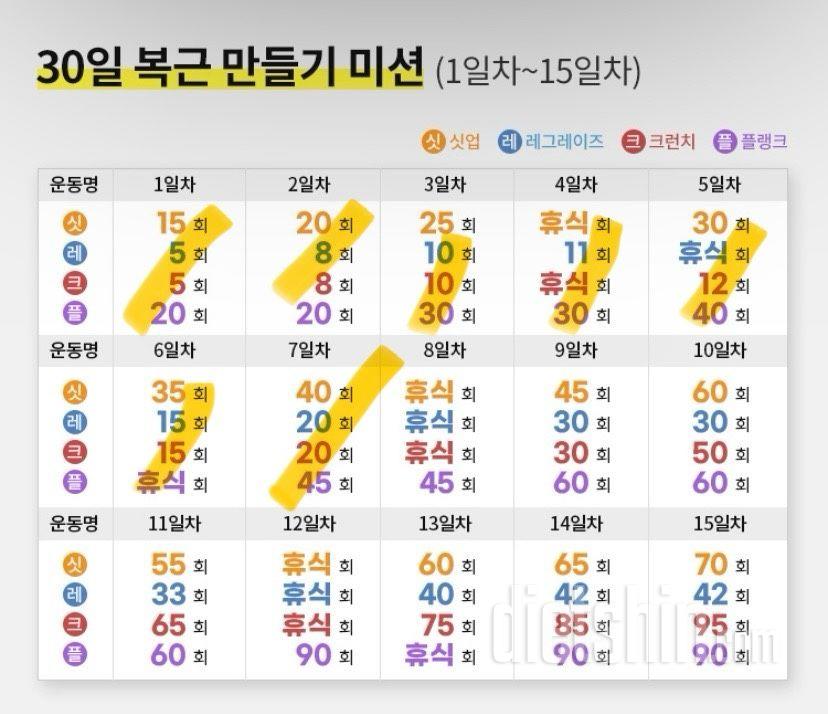 30일 복근 만들기7일차 성공!