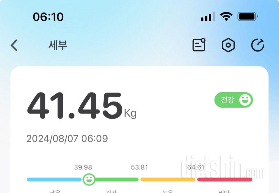 7일 아침 몸무게 재기145일차 성공!