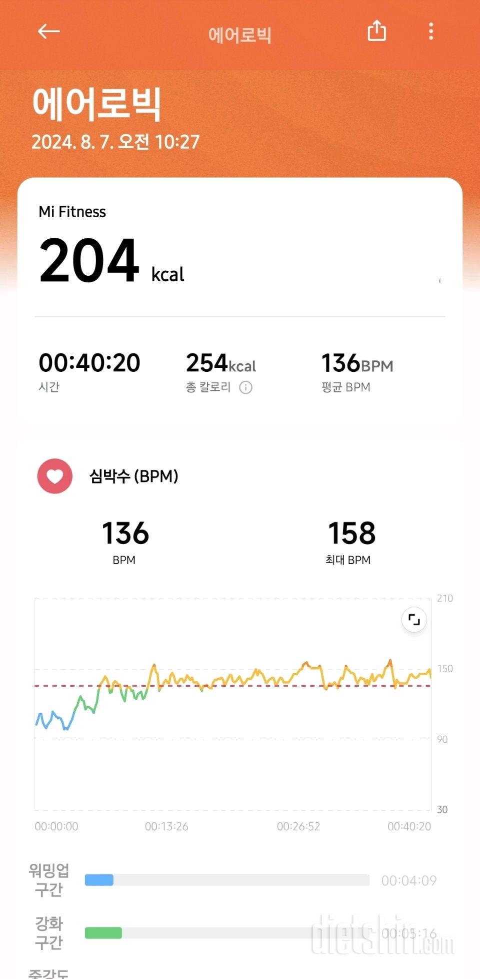 30일 유산소 운동36일차 성공!