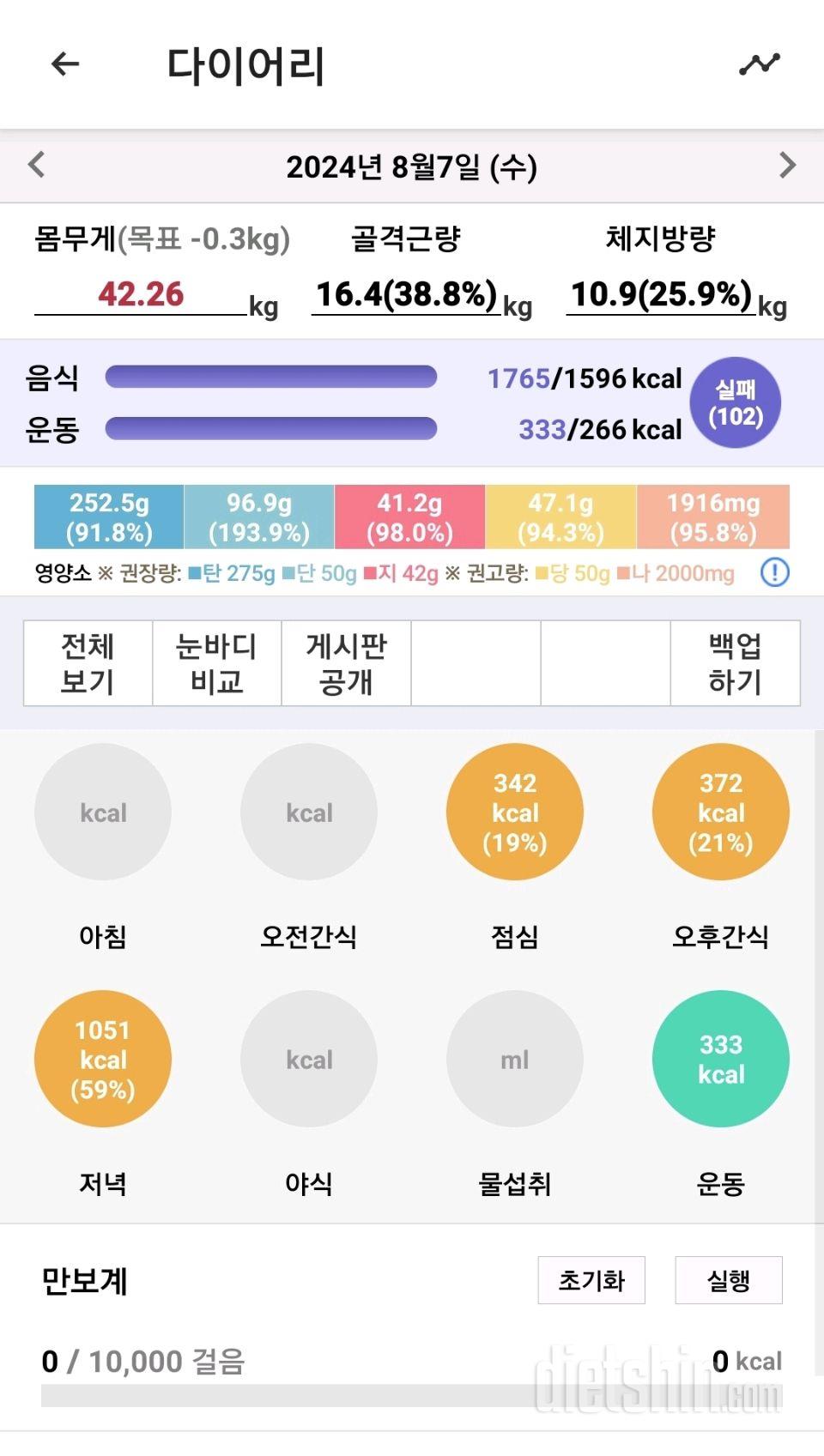 30일 당줄이기36일차 성공!