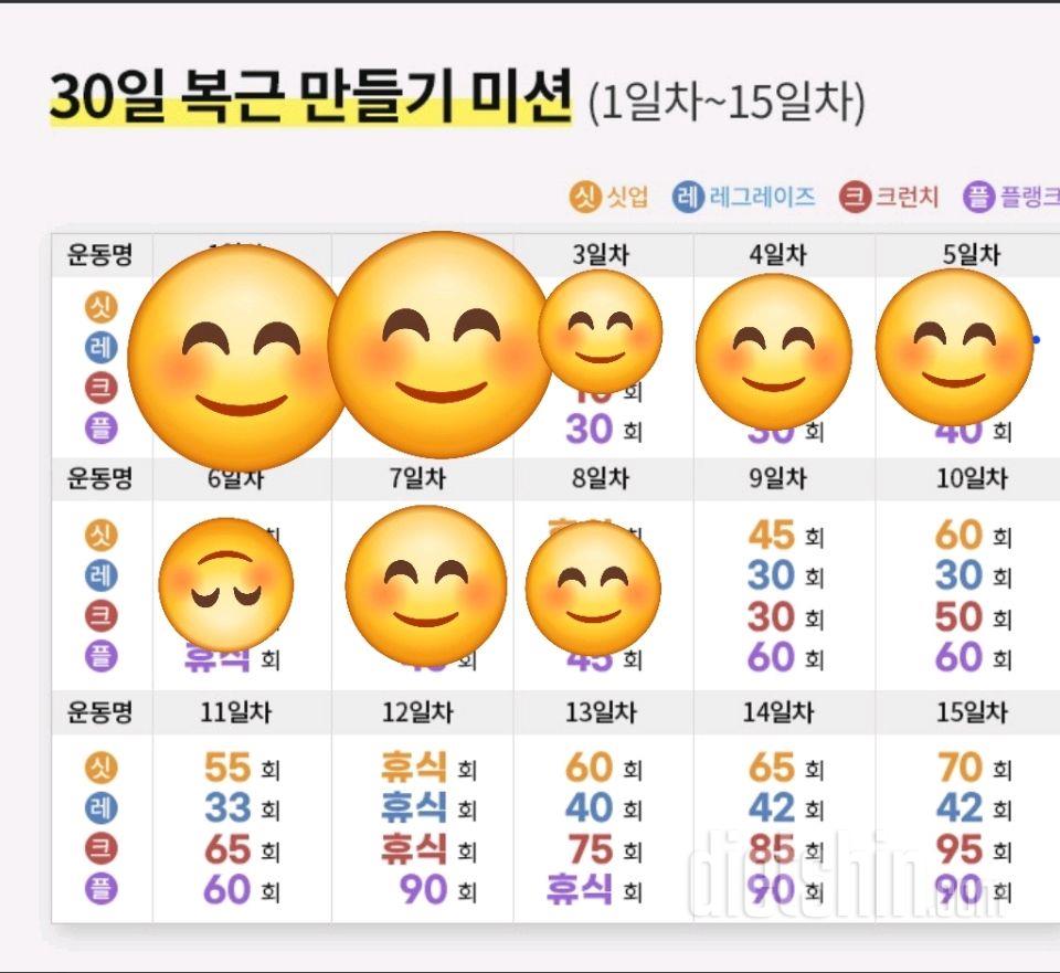 30일 복근 만들기8일차 성공!