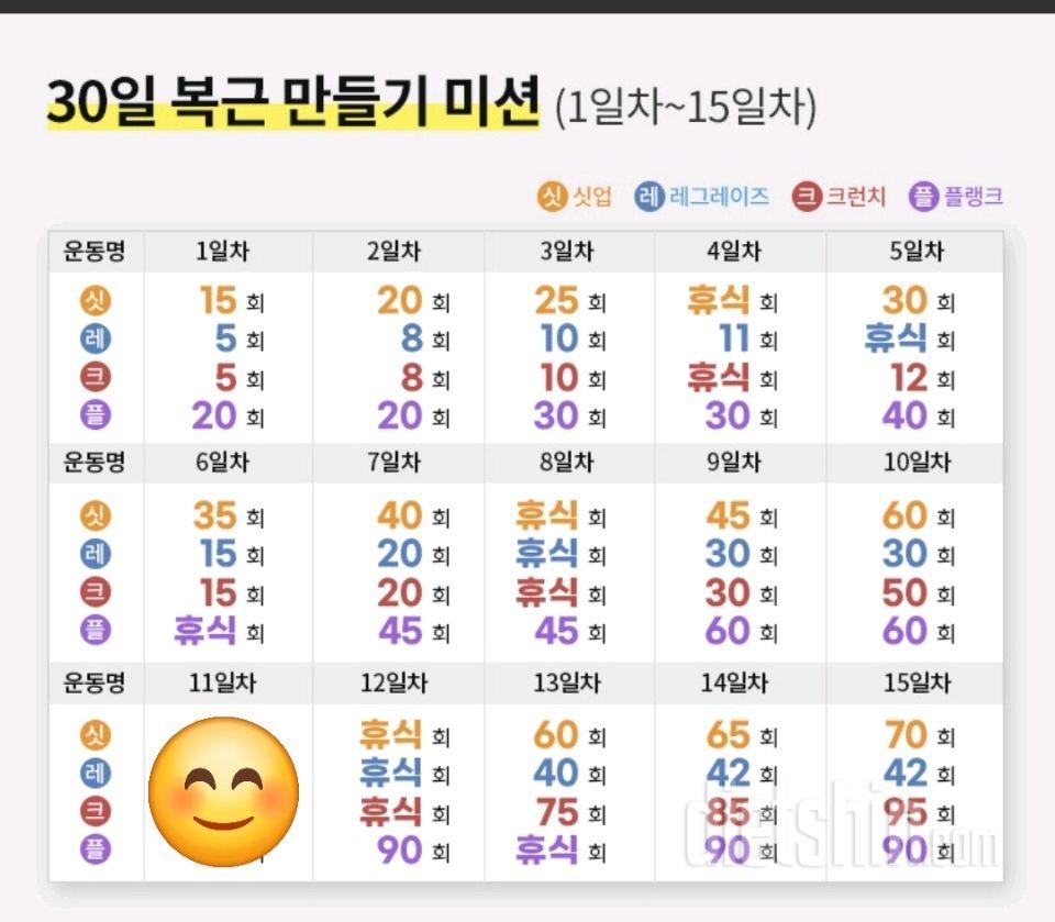 30일 복근 만들기11일차 성공!