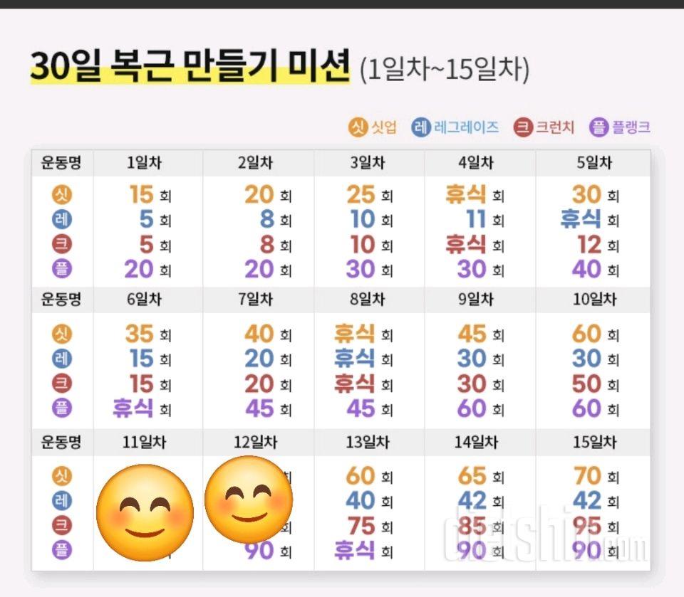 30일 복근 만들기12일차 성공!