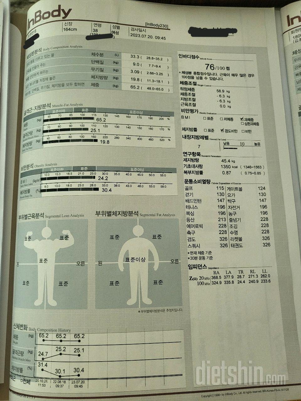 인바디 잘 읽으시는 분 계실까요?