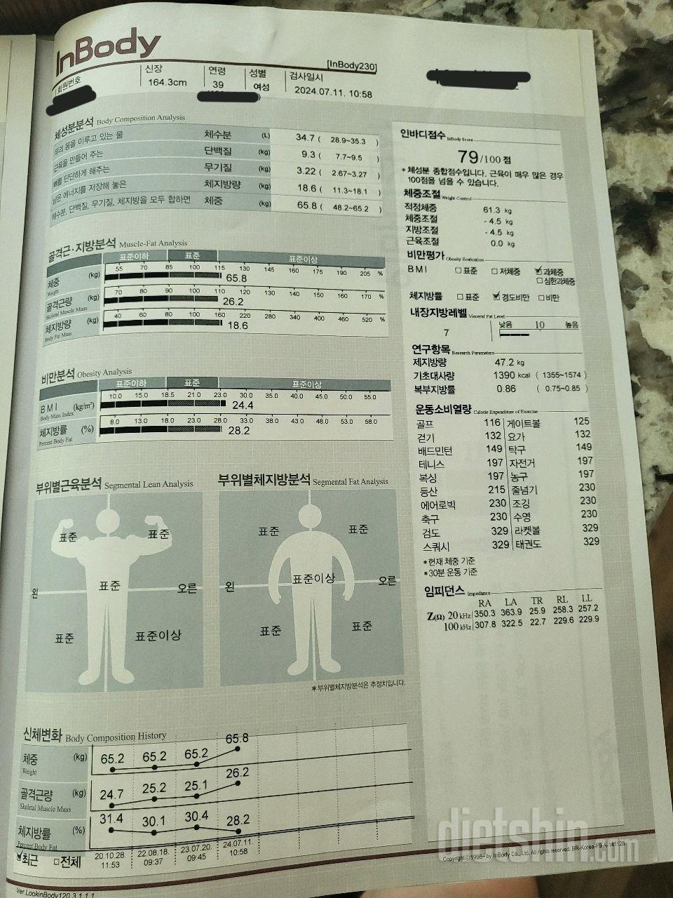 인바디 잘 읽으시는 분 계실까요?