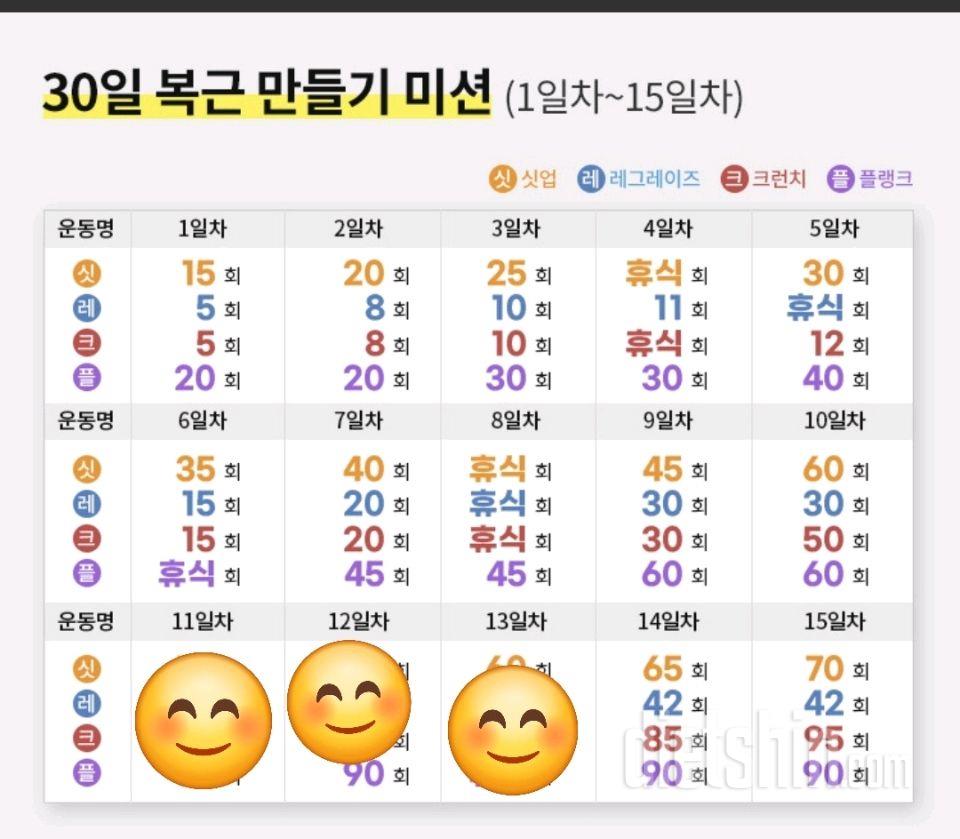 30일 복근 만들기13일차 성공!