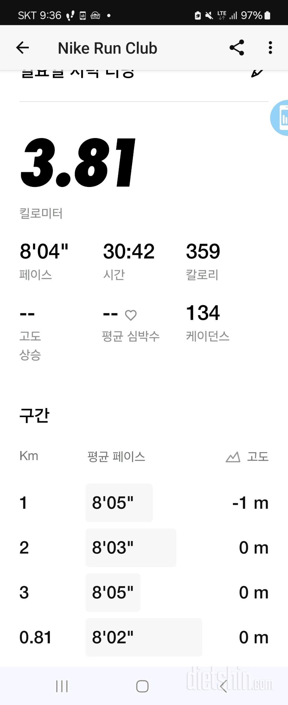 08월 11일( 운동 381kcal)