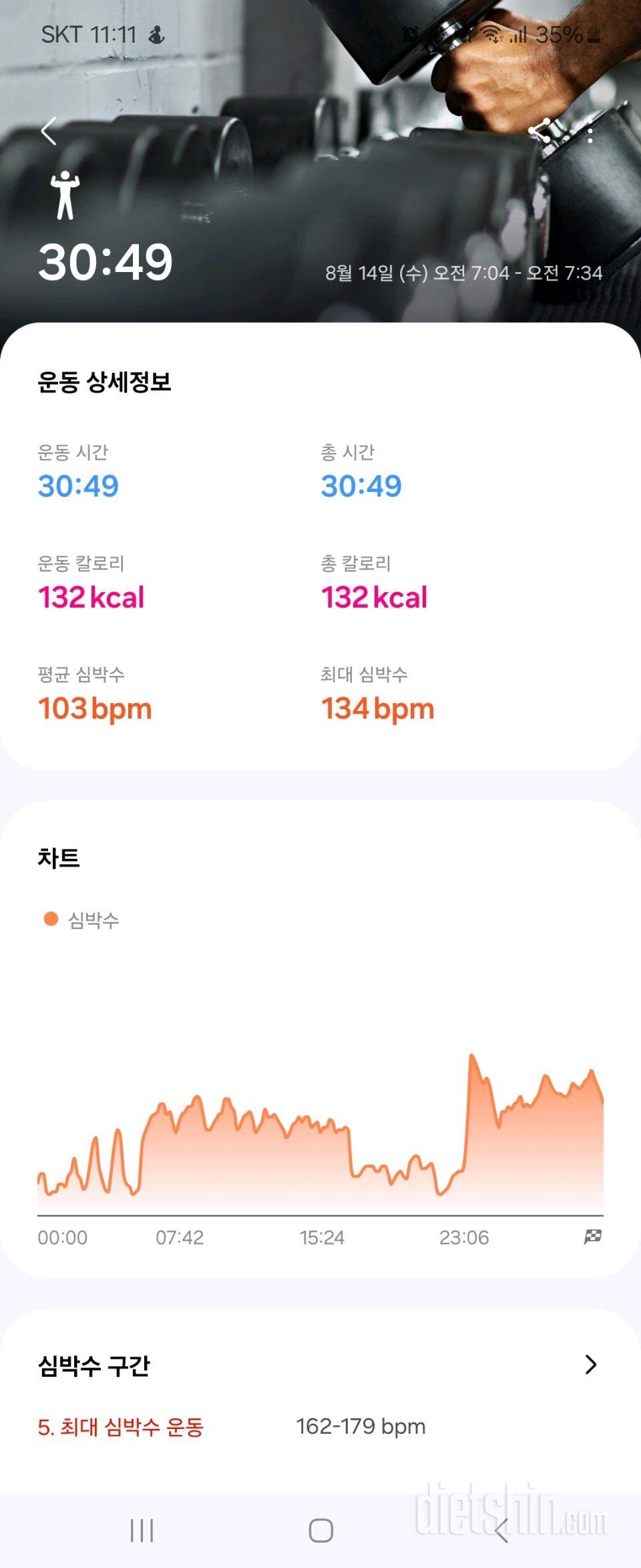 30일 체지방 줄이기65일차 성공!