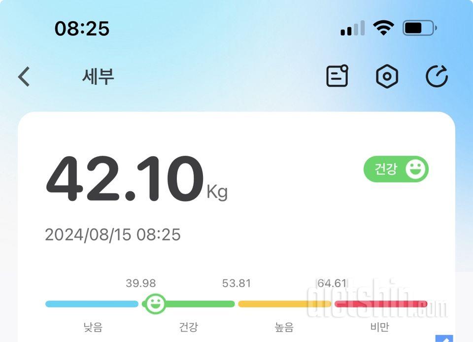 7일 아침 몸무게 재기153일차 성공!