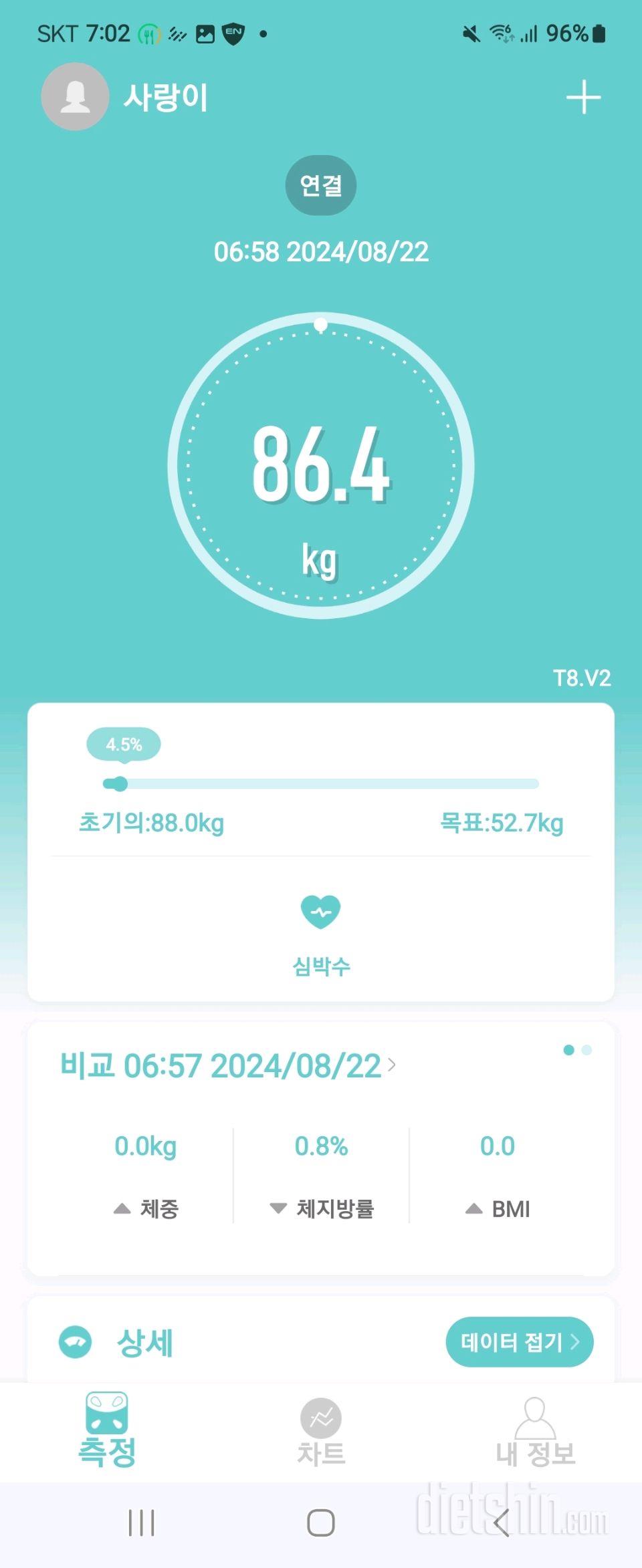 7일 아침 몸무게 재기 1일차 성공!