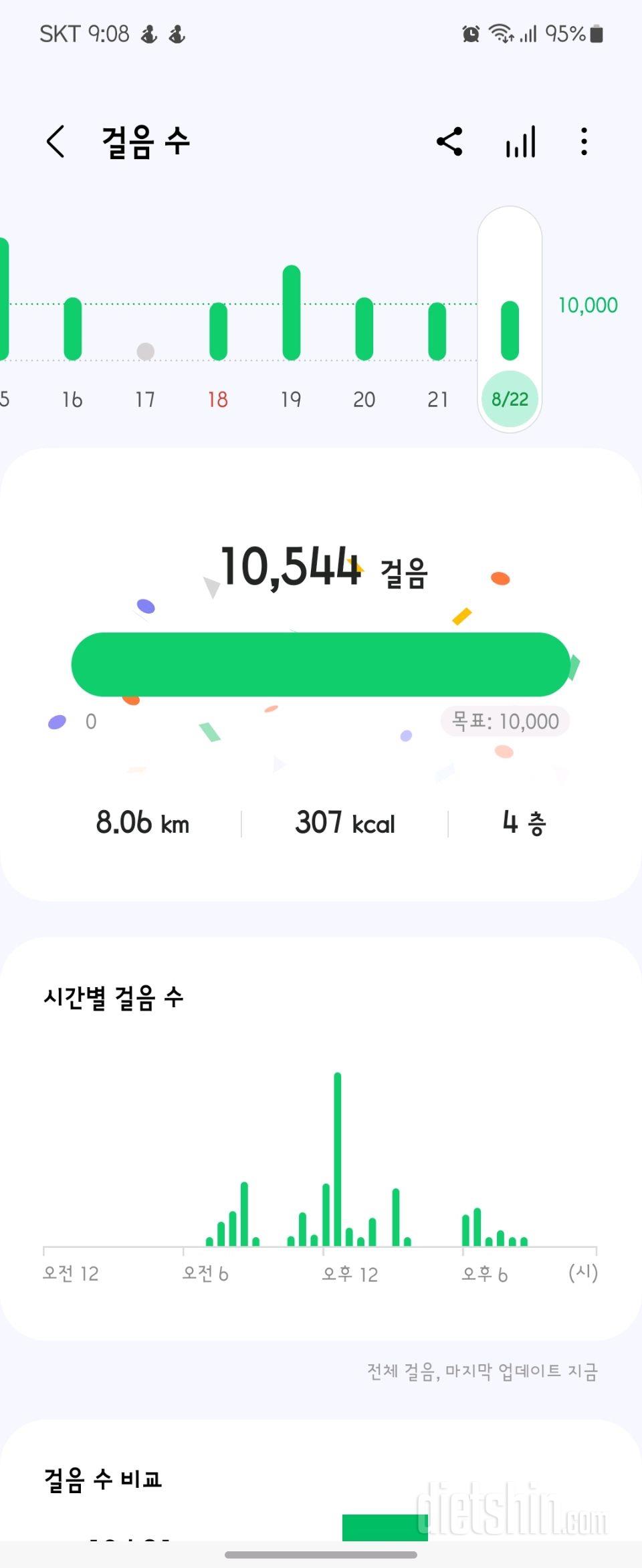 30일 만보 걷기17일차 성공!